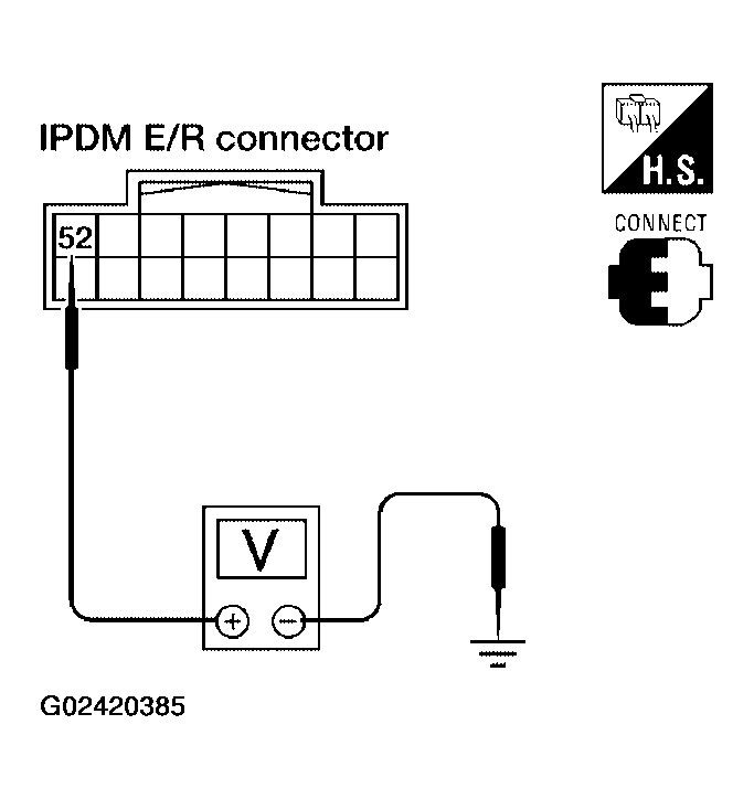 G02420385