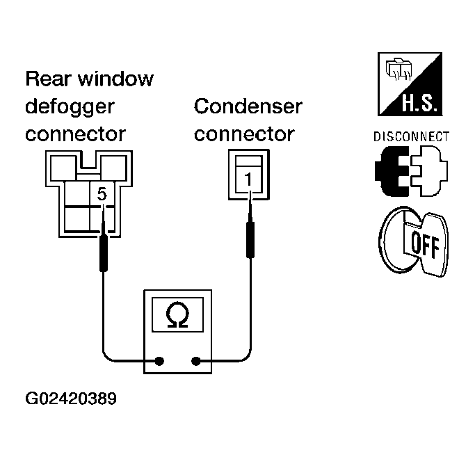 G02420389