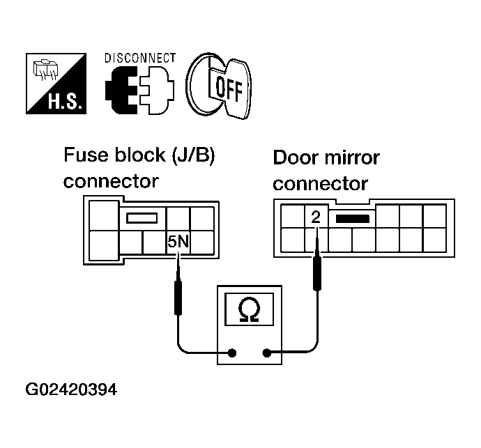 G02420394