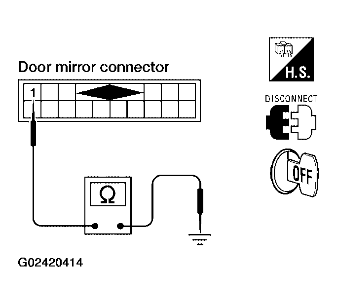 G02420414