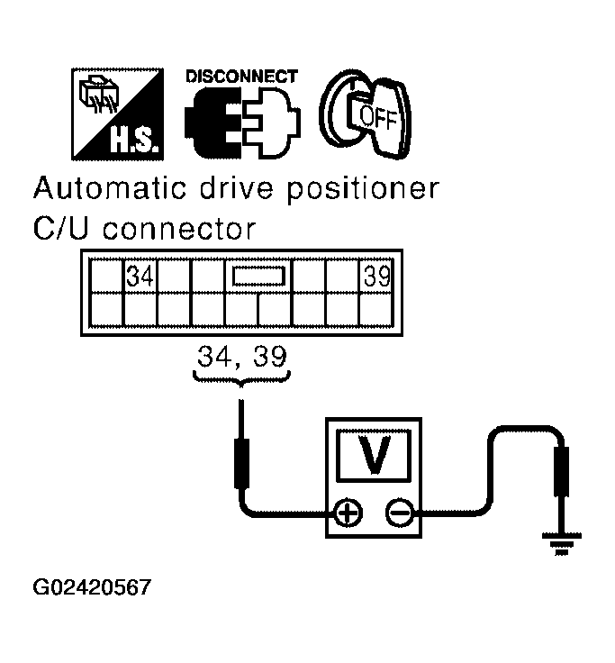 G02420567