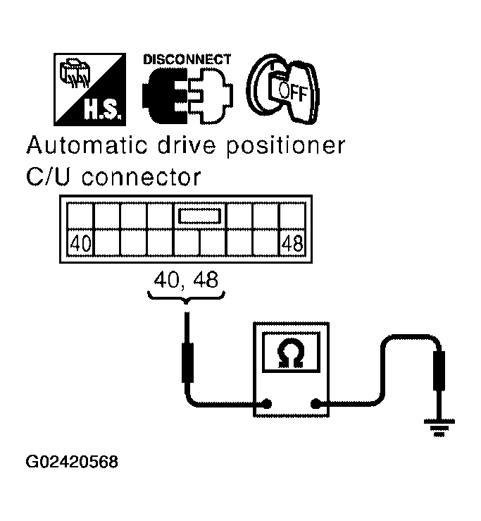 G02420568