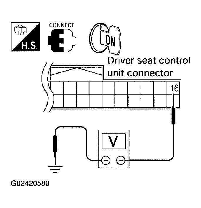 G02420580