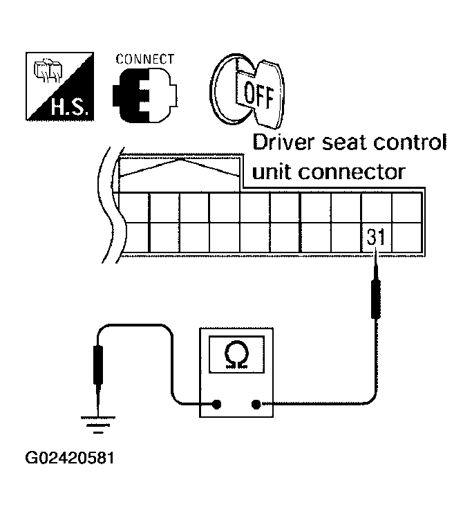 G02420581
