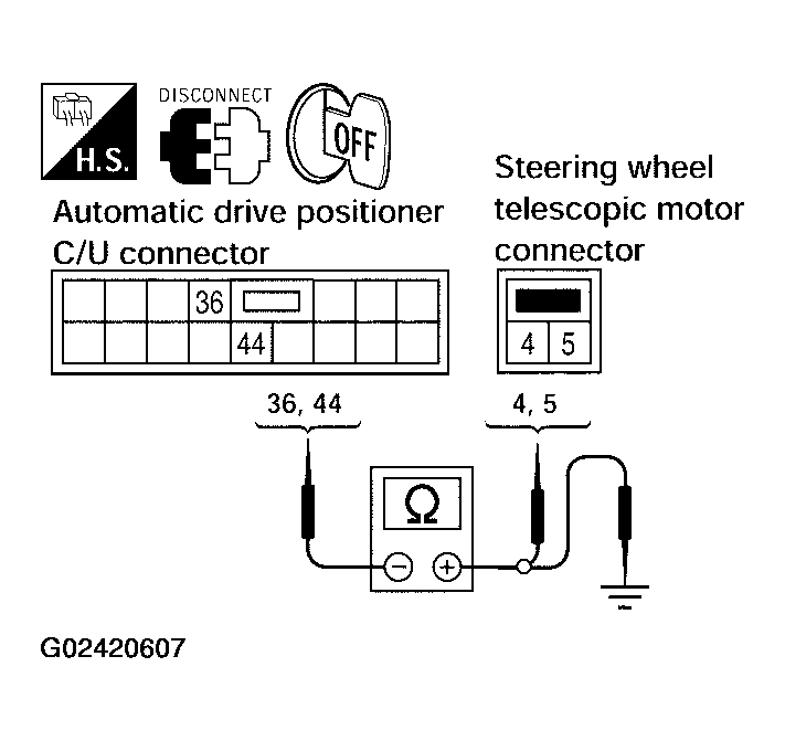 G02420607
