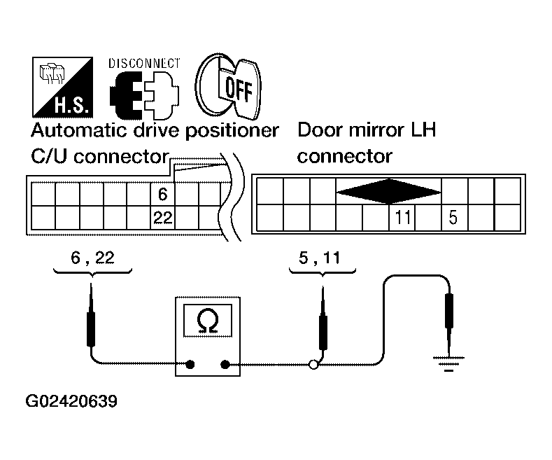 G02420639