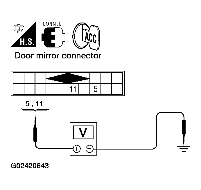 G02420643