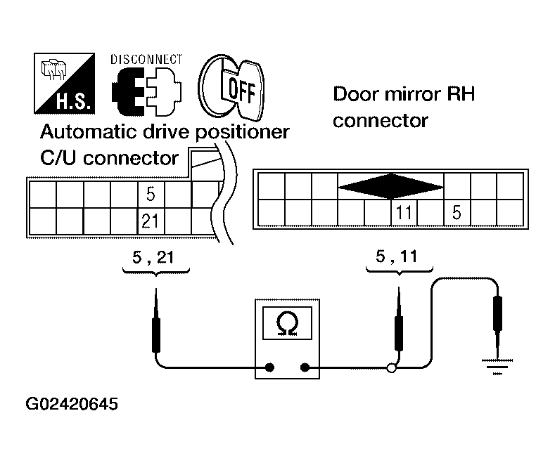 G02420645