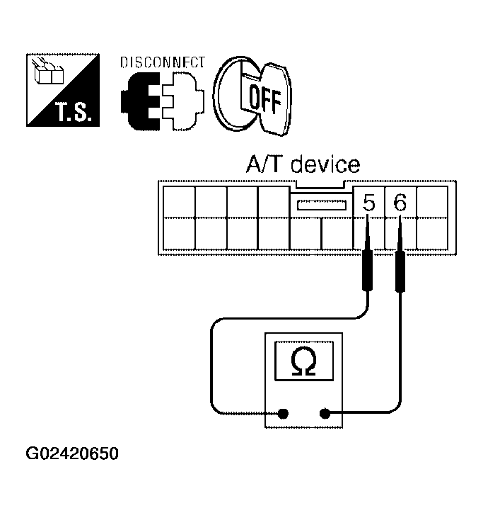 G02420650