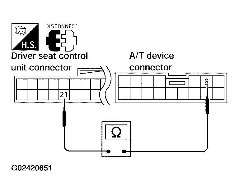 G02420651