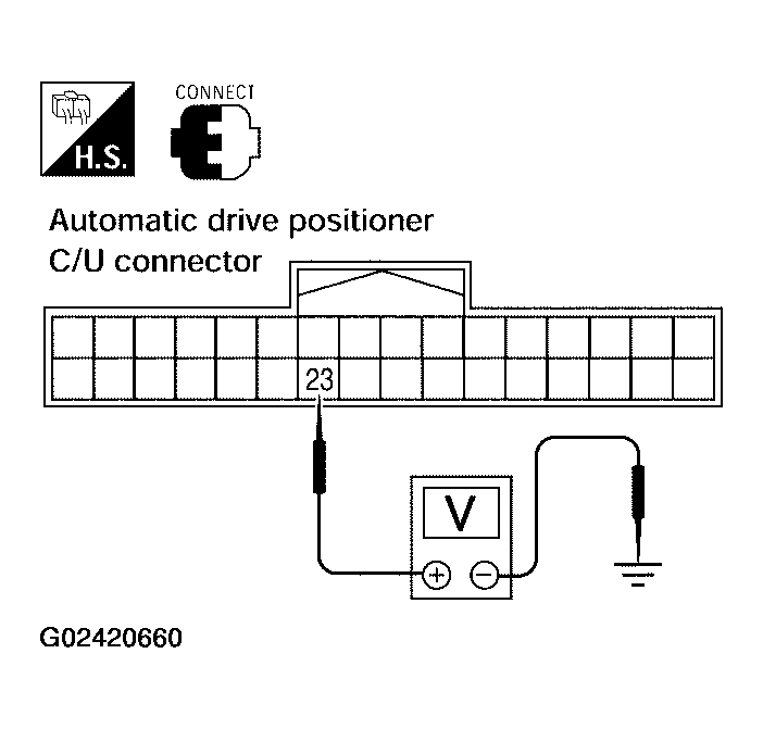 G02420660