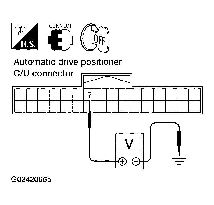 G02420665