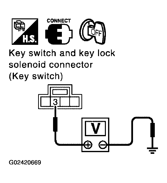 G02420669