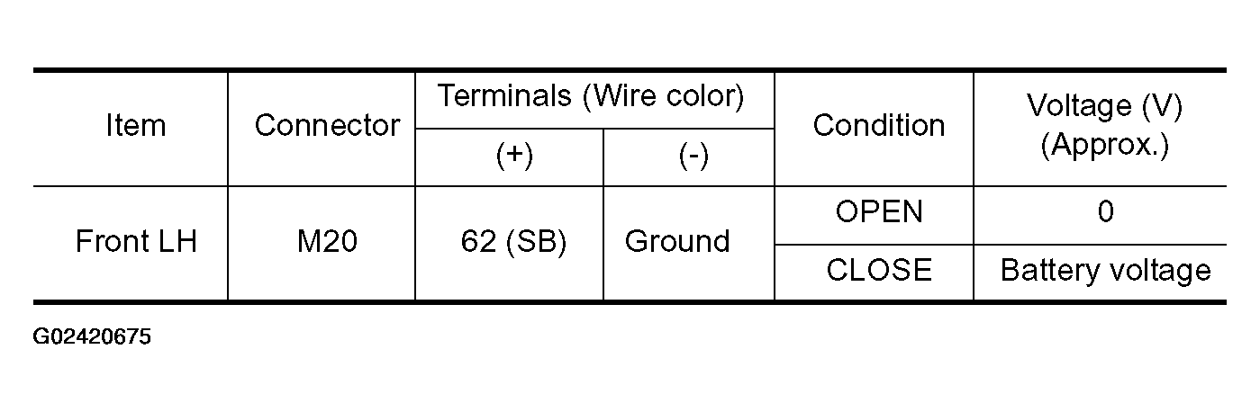 G02420675