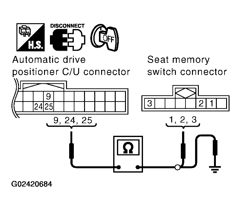 G02420684