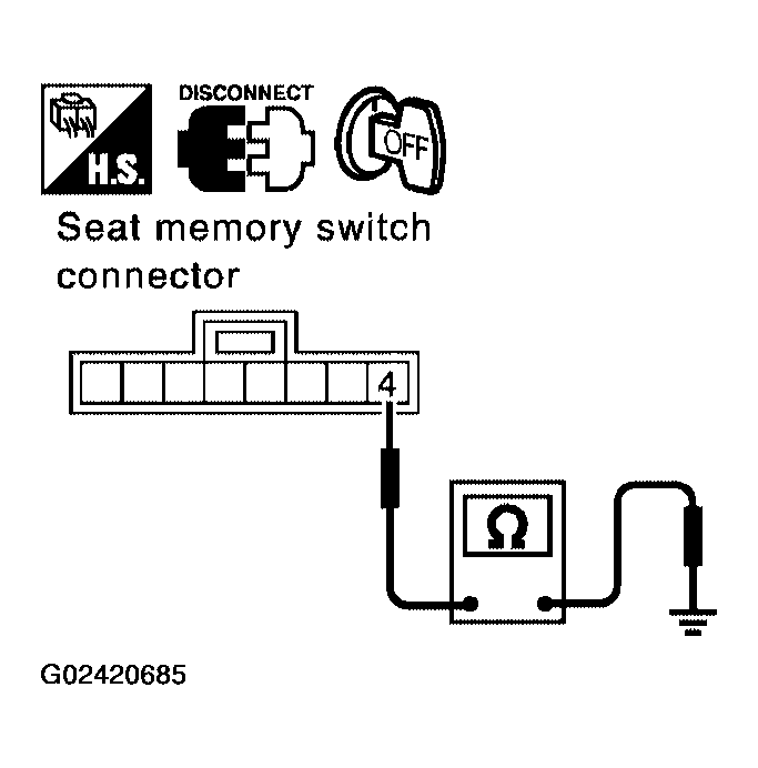 G02420685