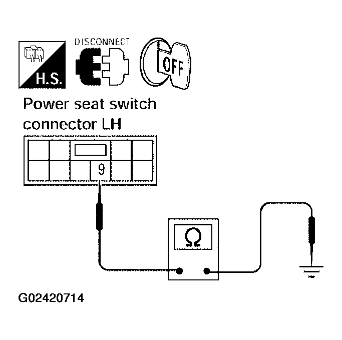 G02420714
