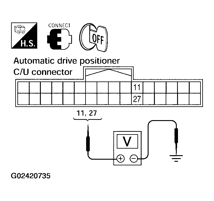 G02420735