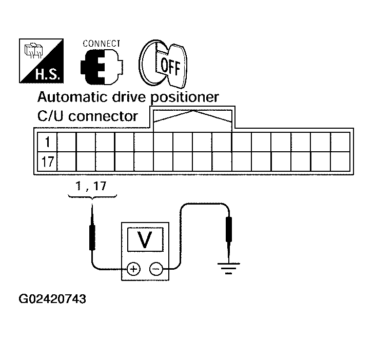 G02420743