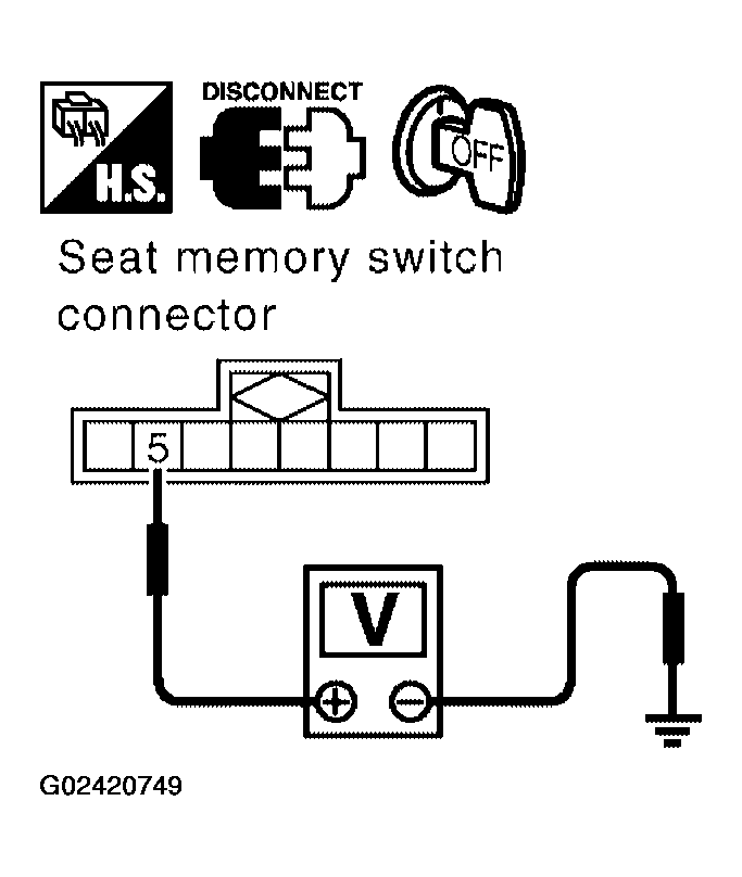 G02420749