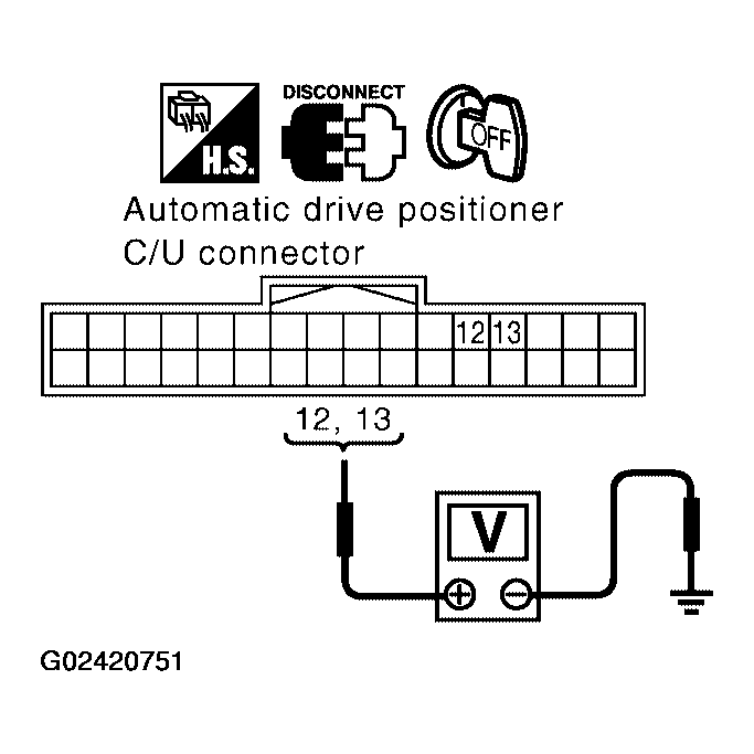 G02420751