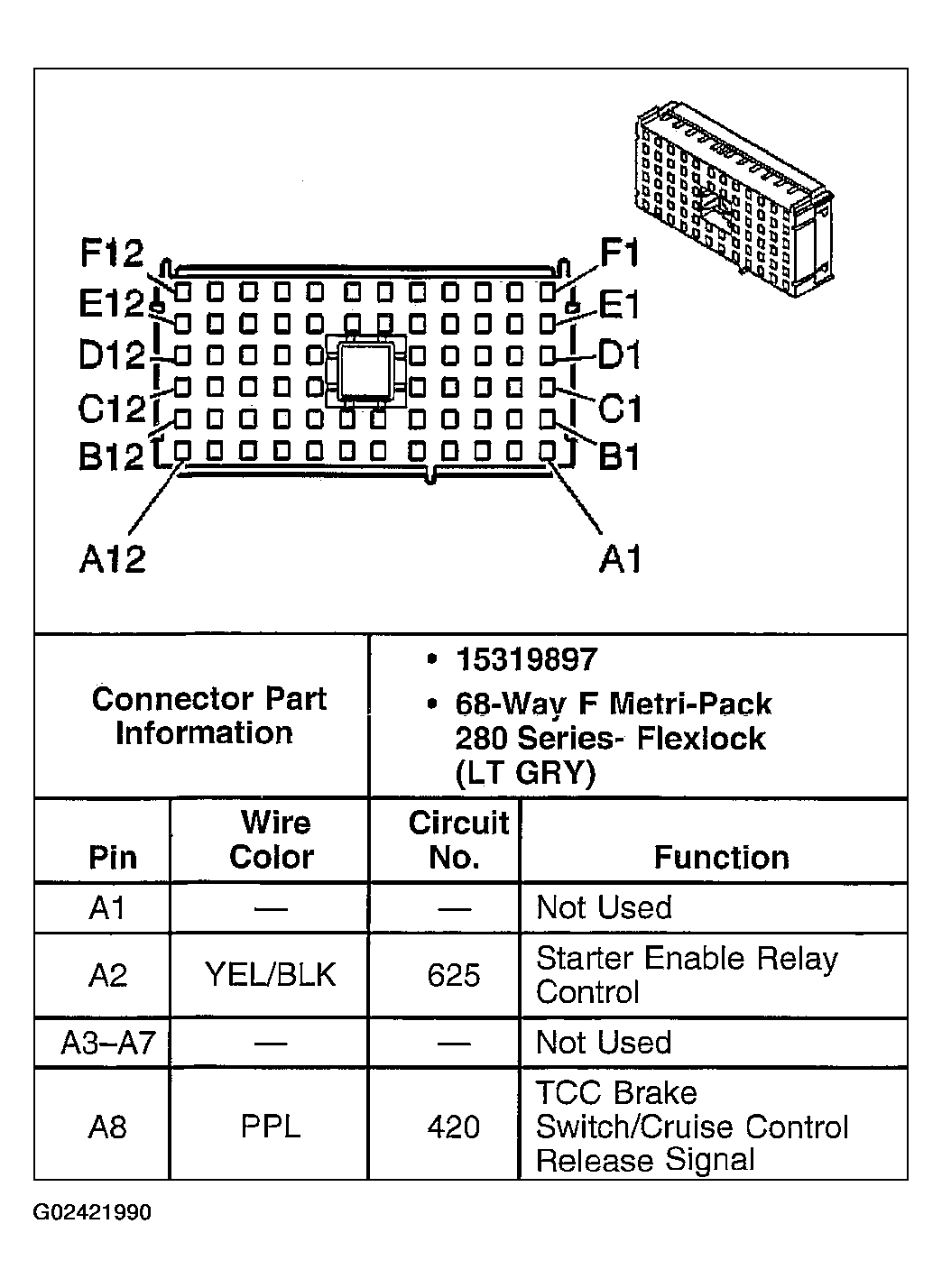 G02421990