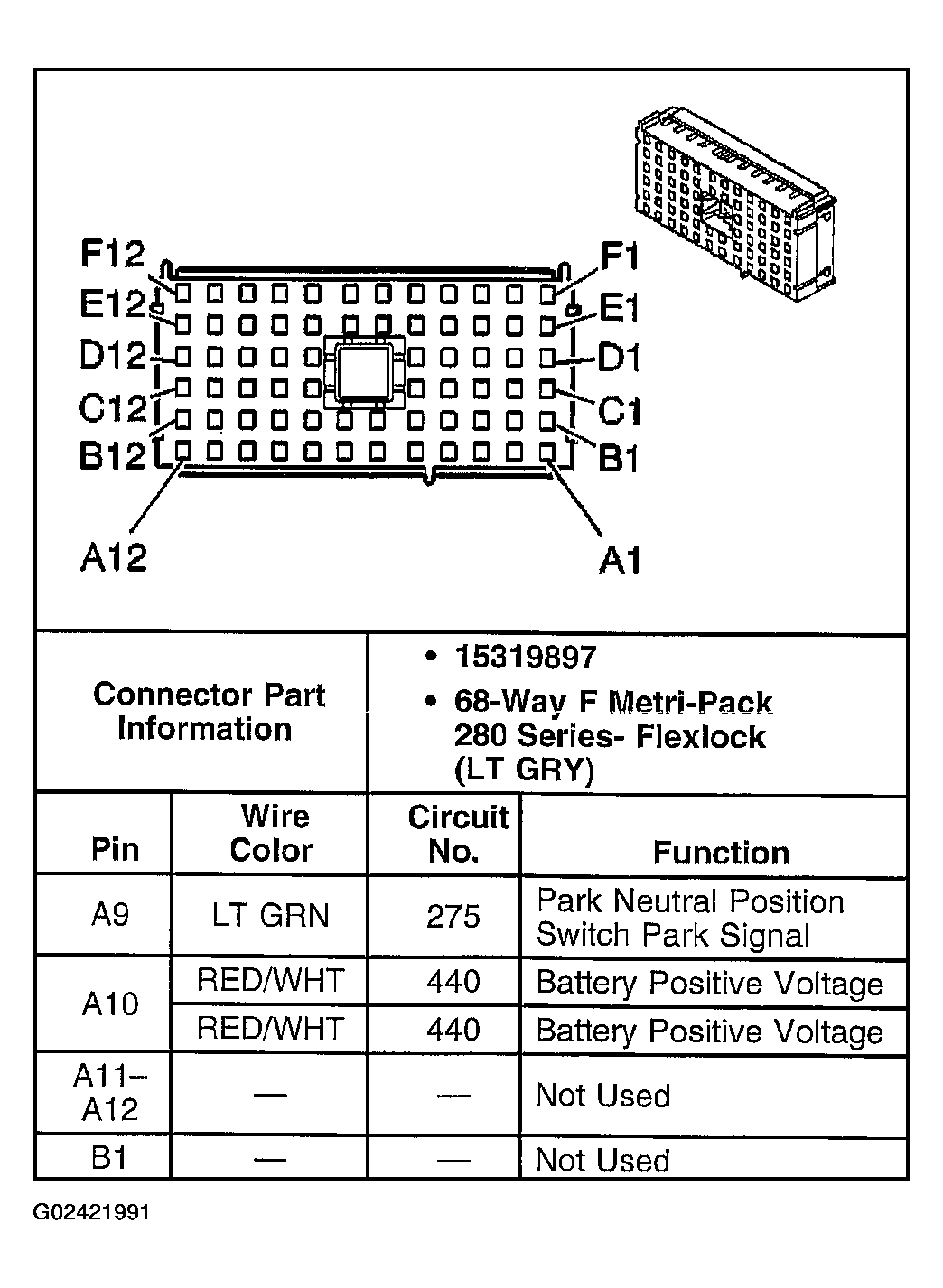 G02421991