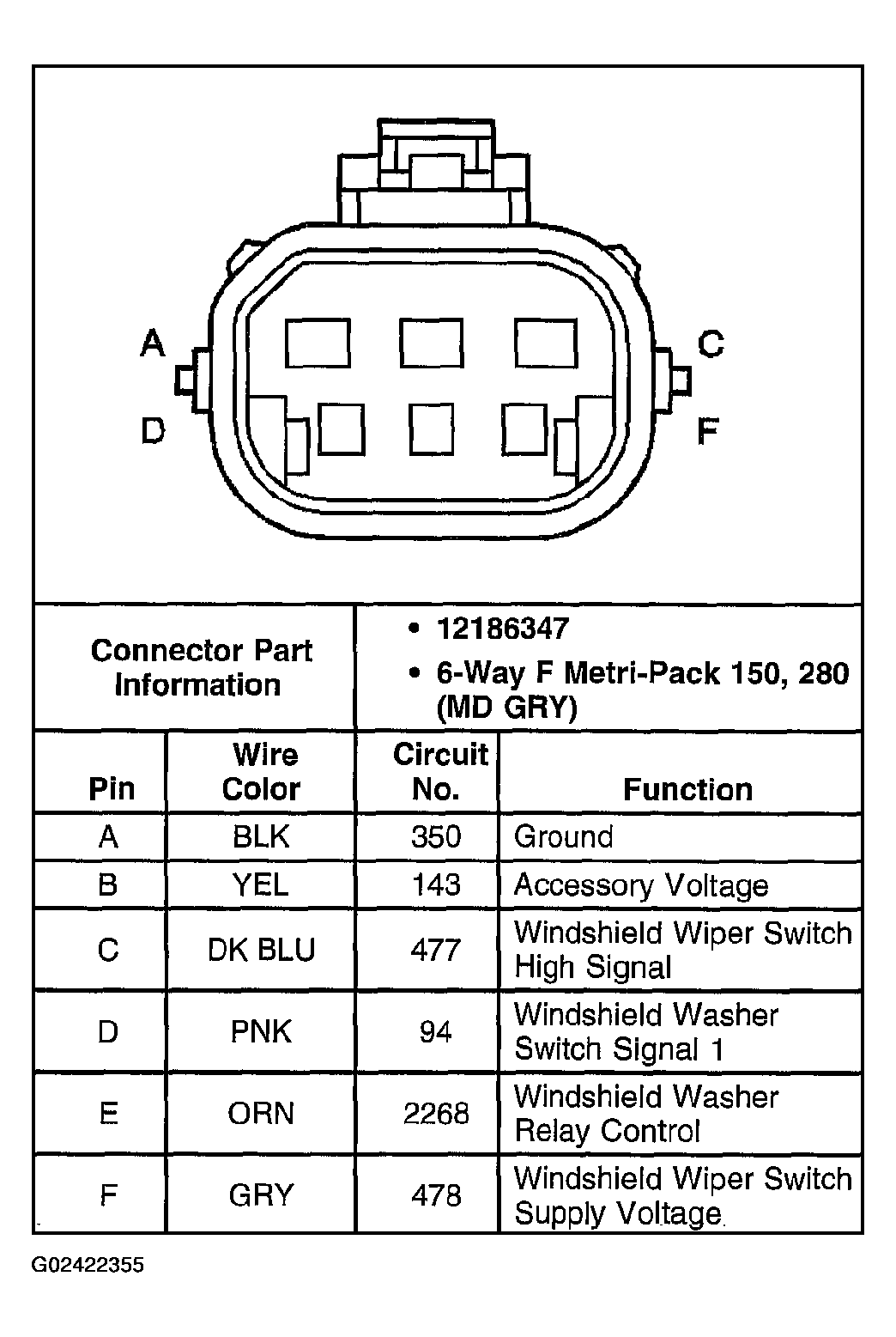 G02422355