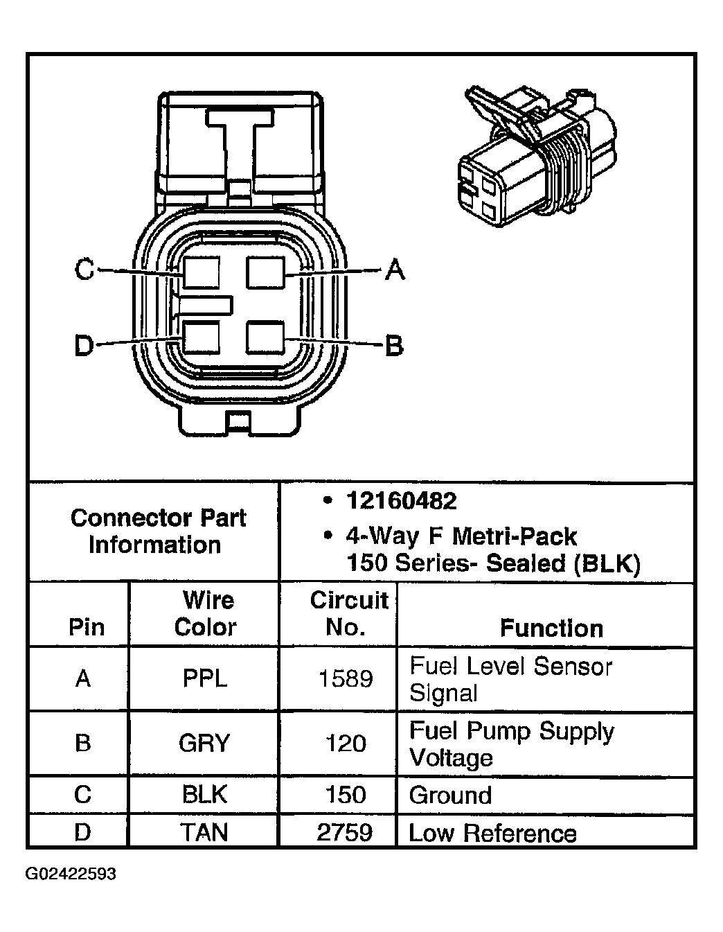 G02422593
