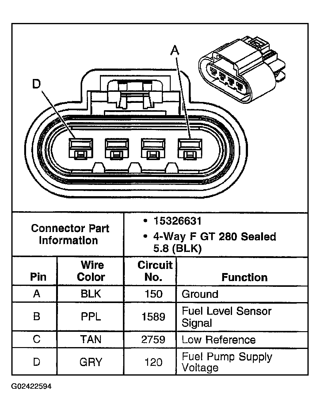 G02422594