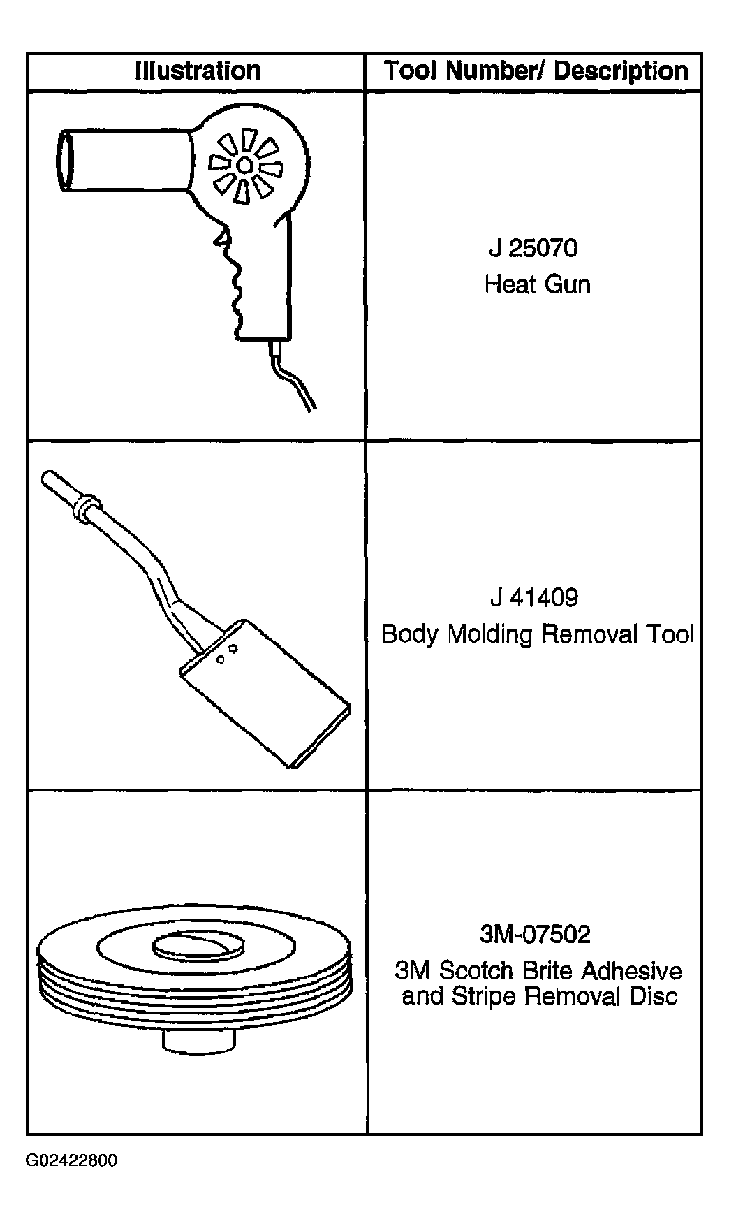 G02422800