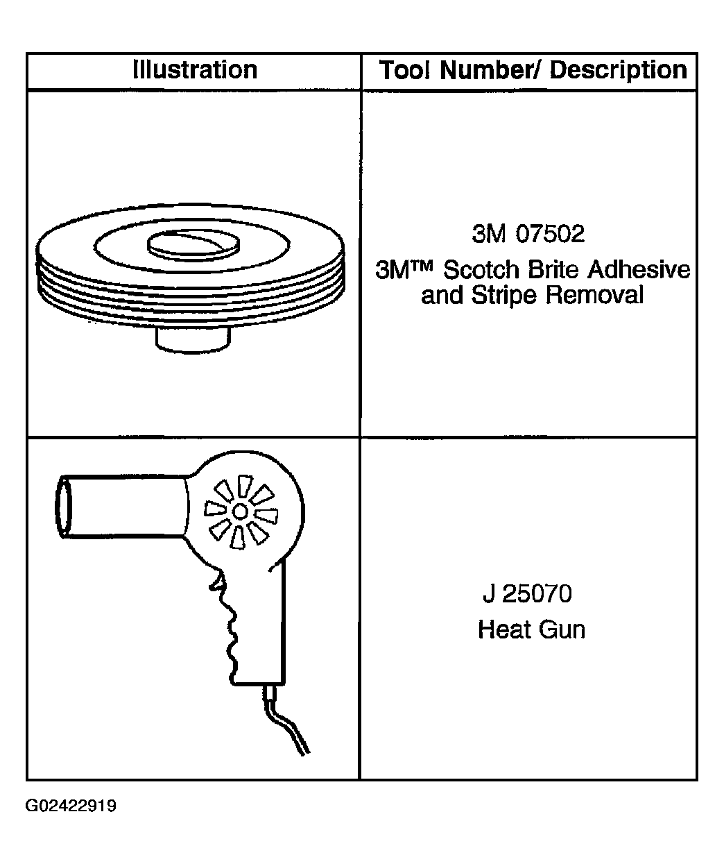 G02422919