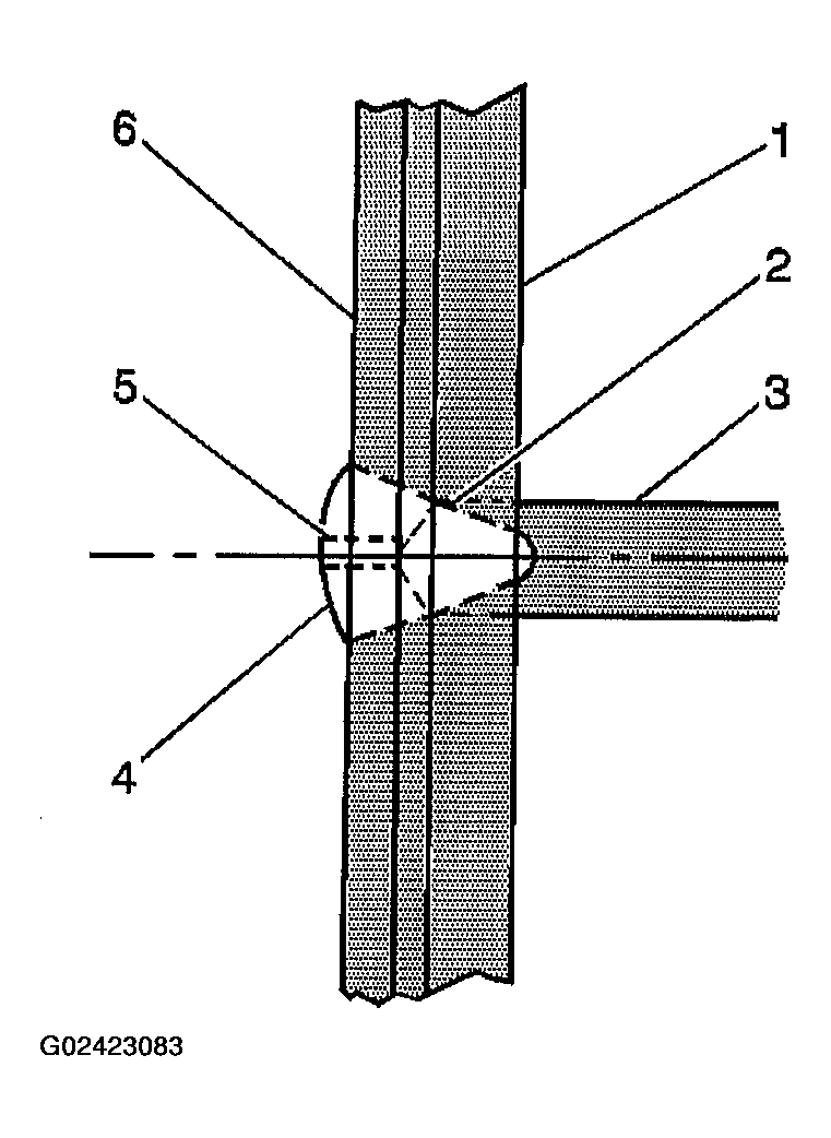 G02423083