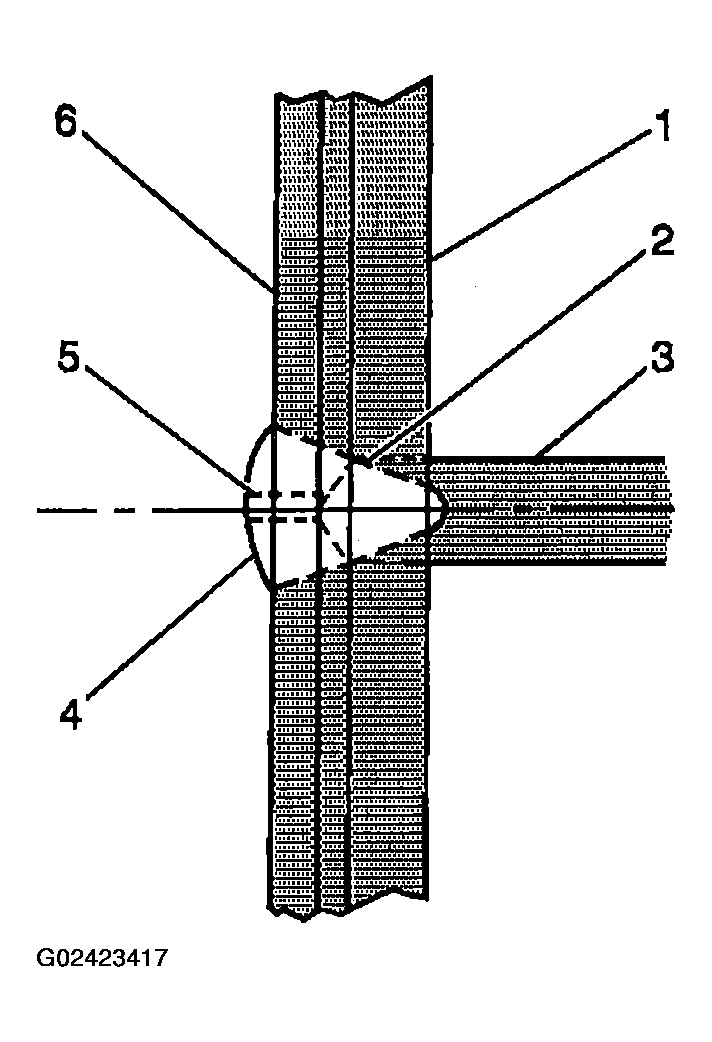 G02423417