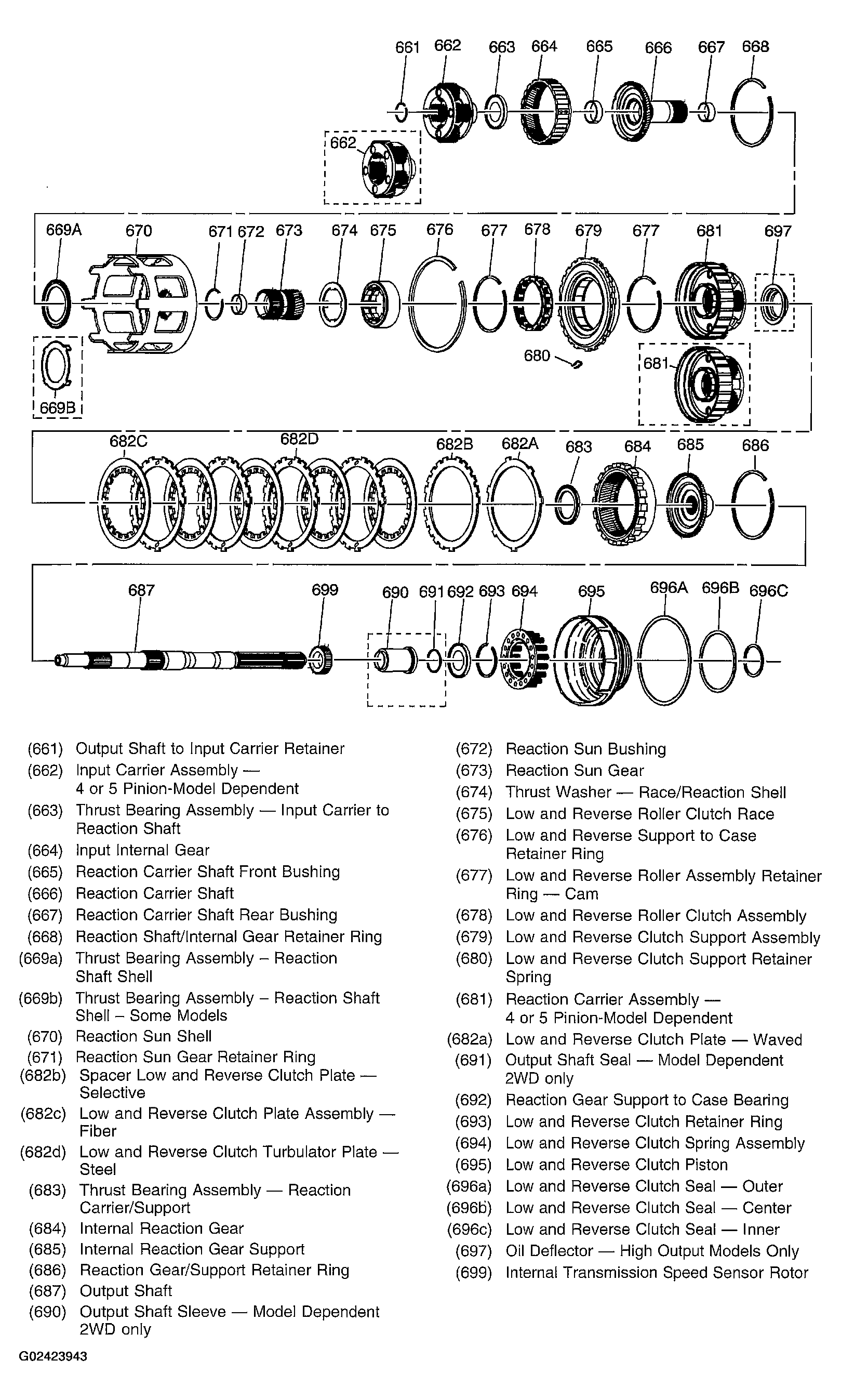 G02423943