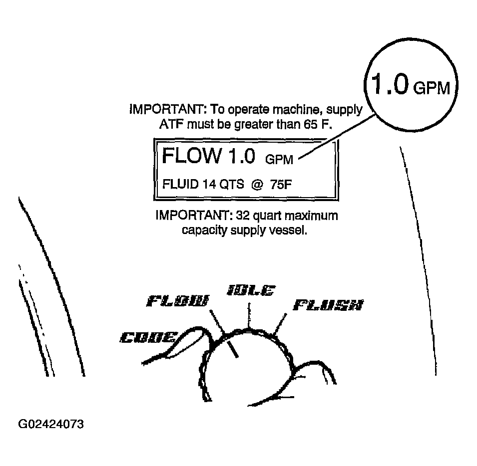 G02424073