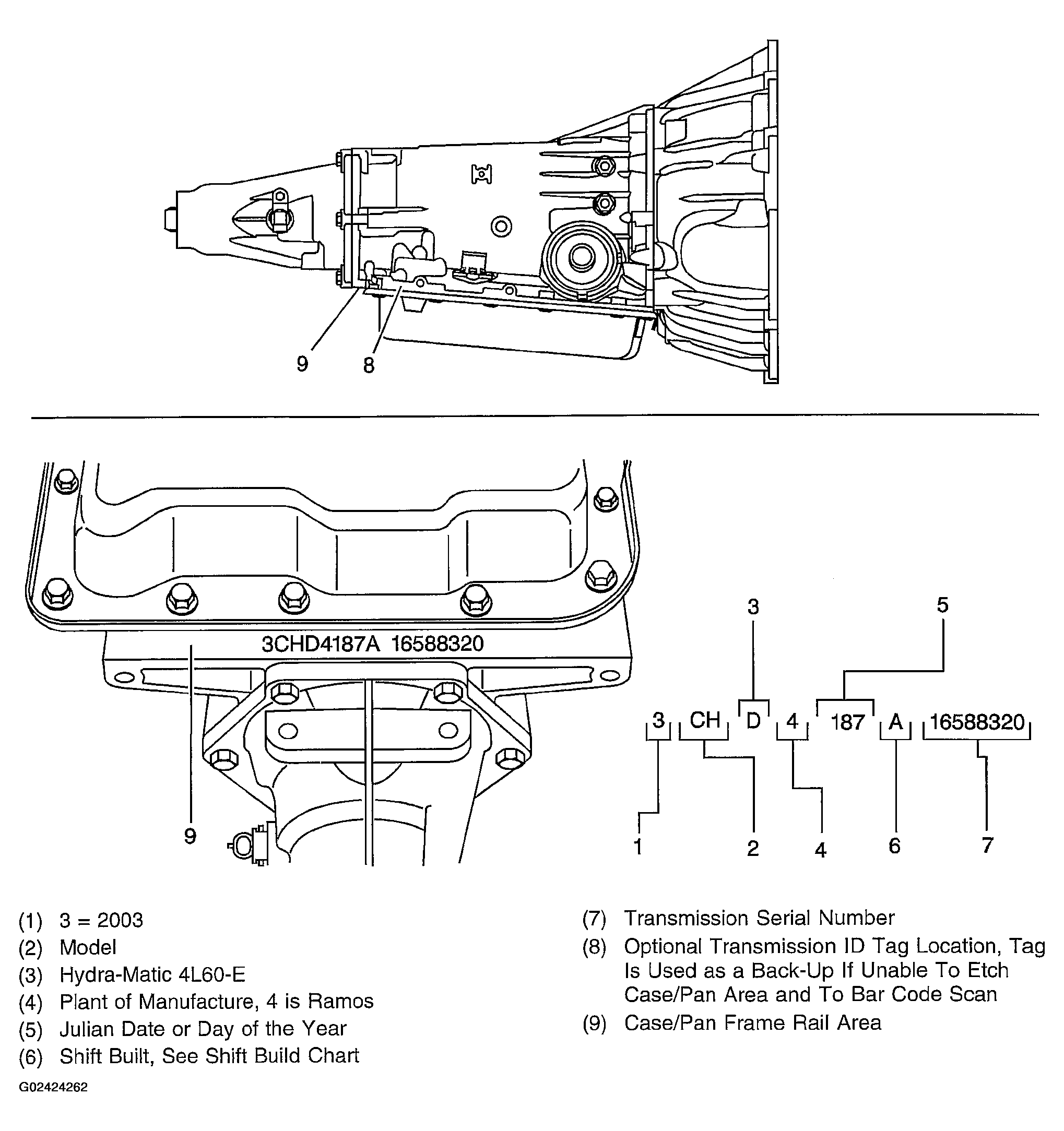 G02424262