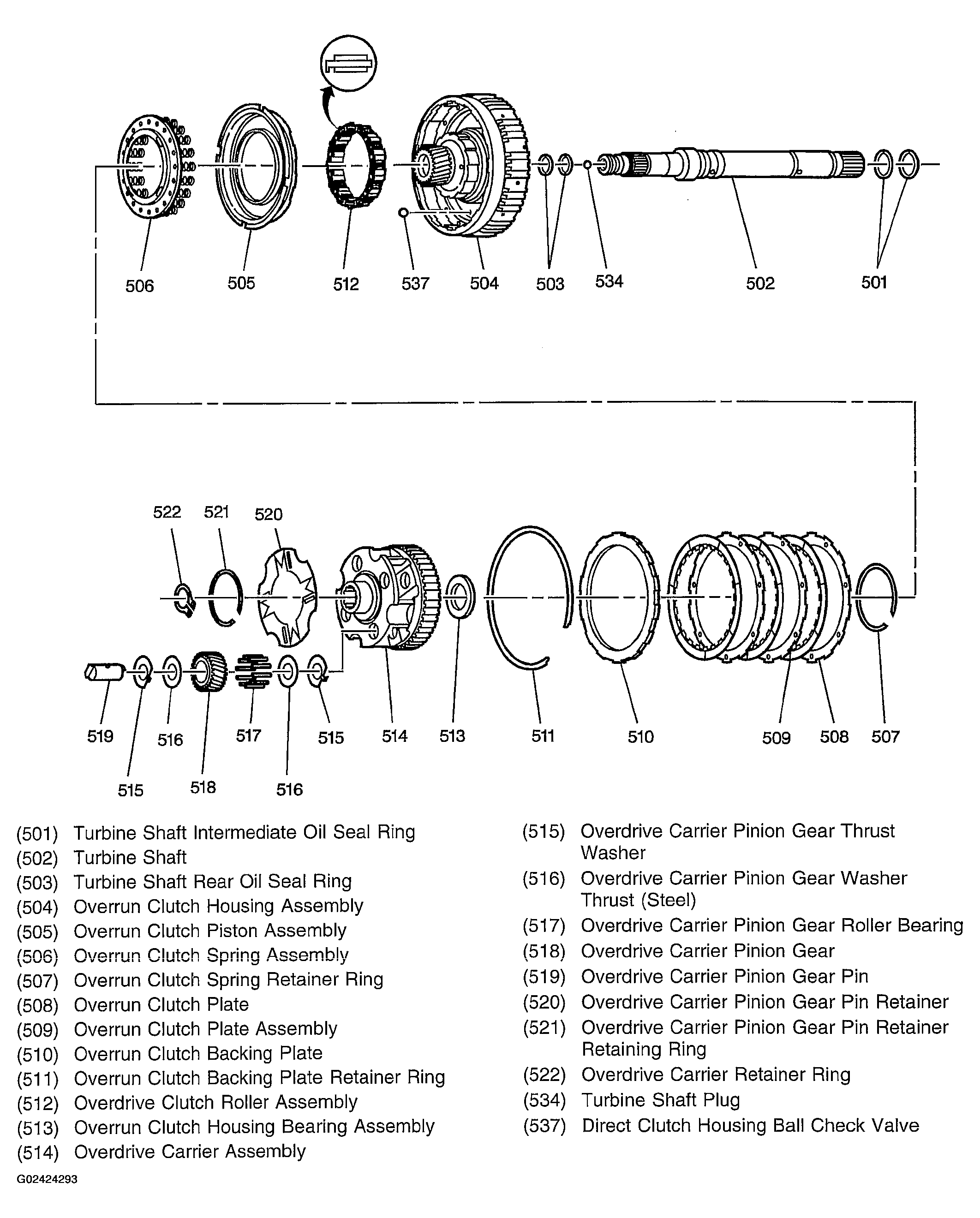 G02424293