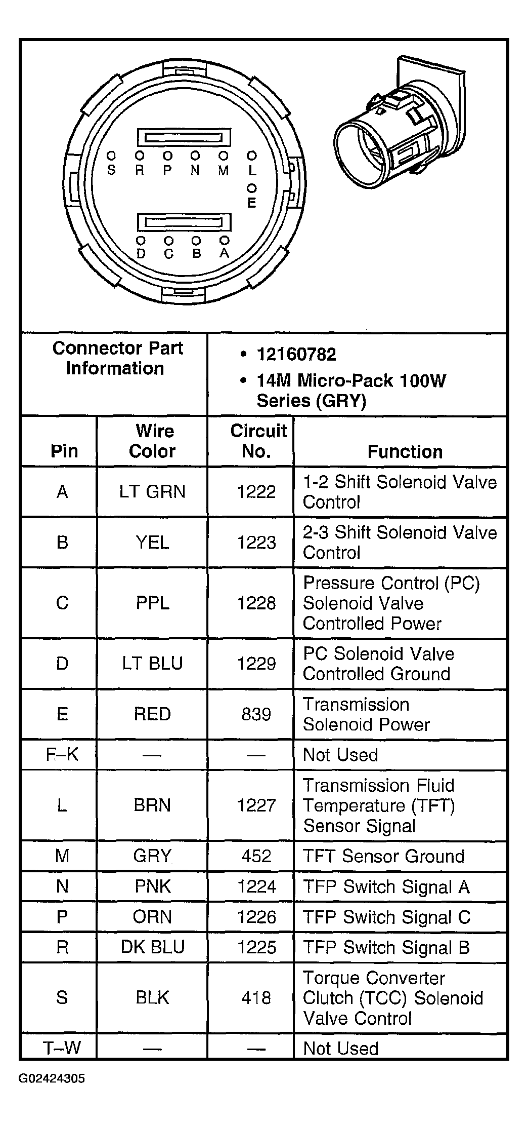 G02424305