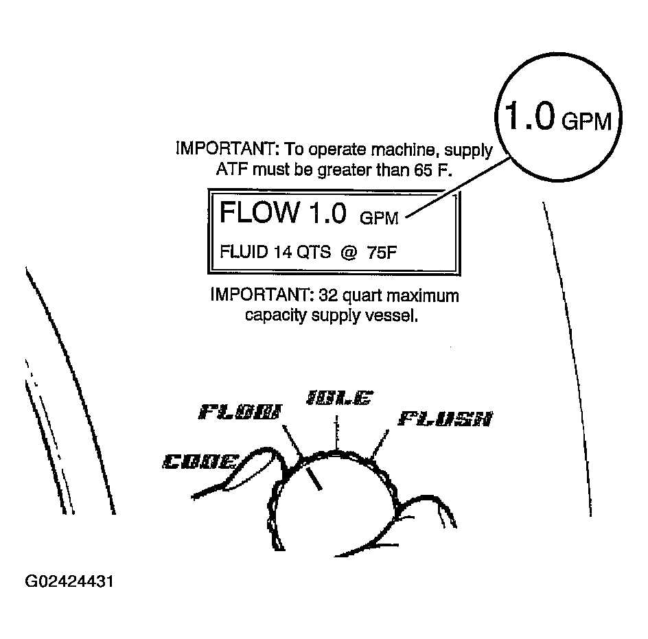 G02424431
