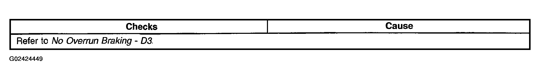 G02424449