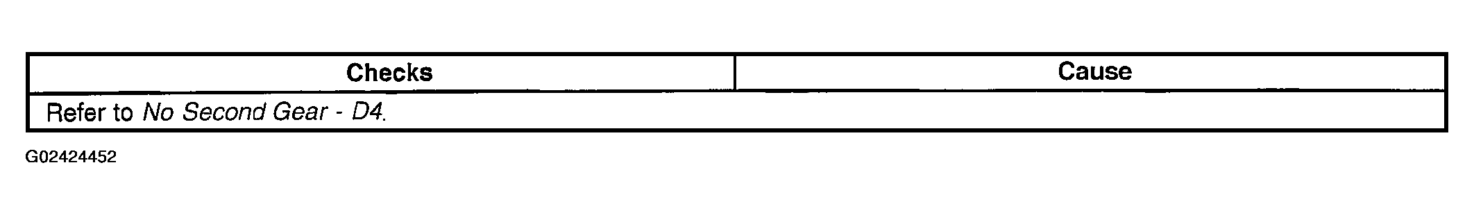 G02424452