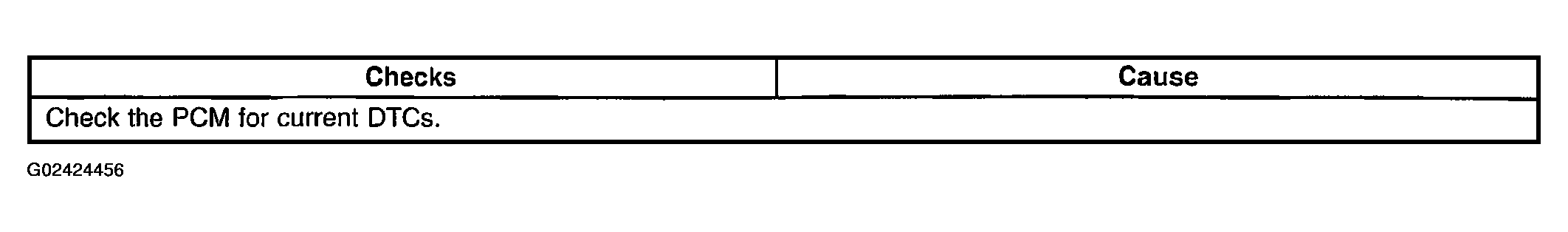 G02424456