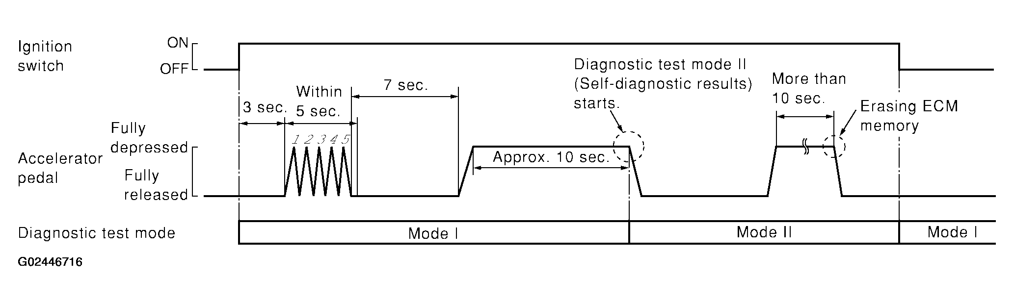 G02446716