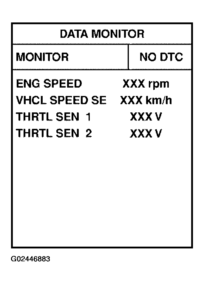 G02446883