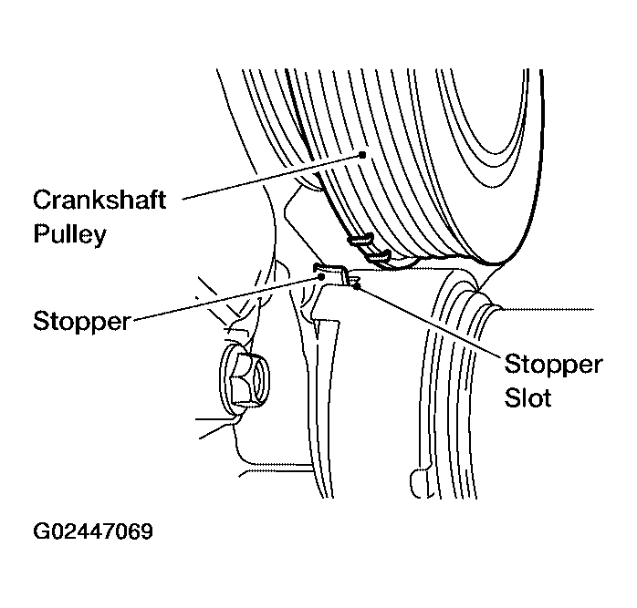 G02447069