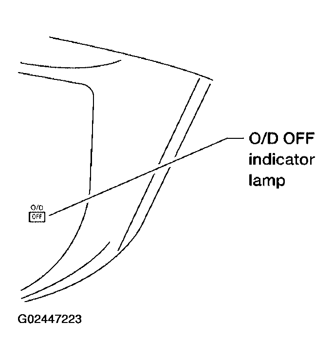 G02447223
