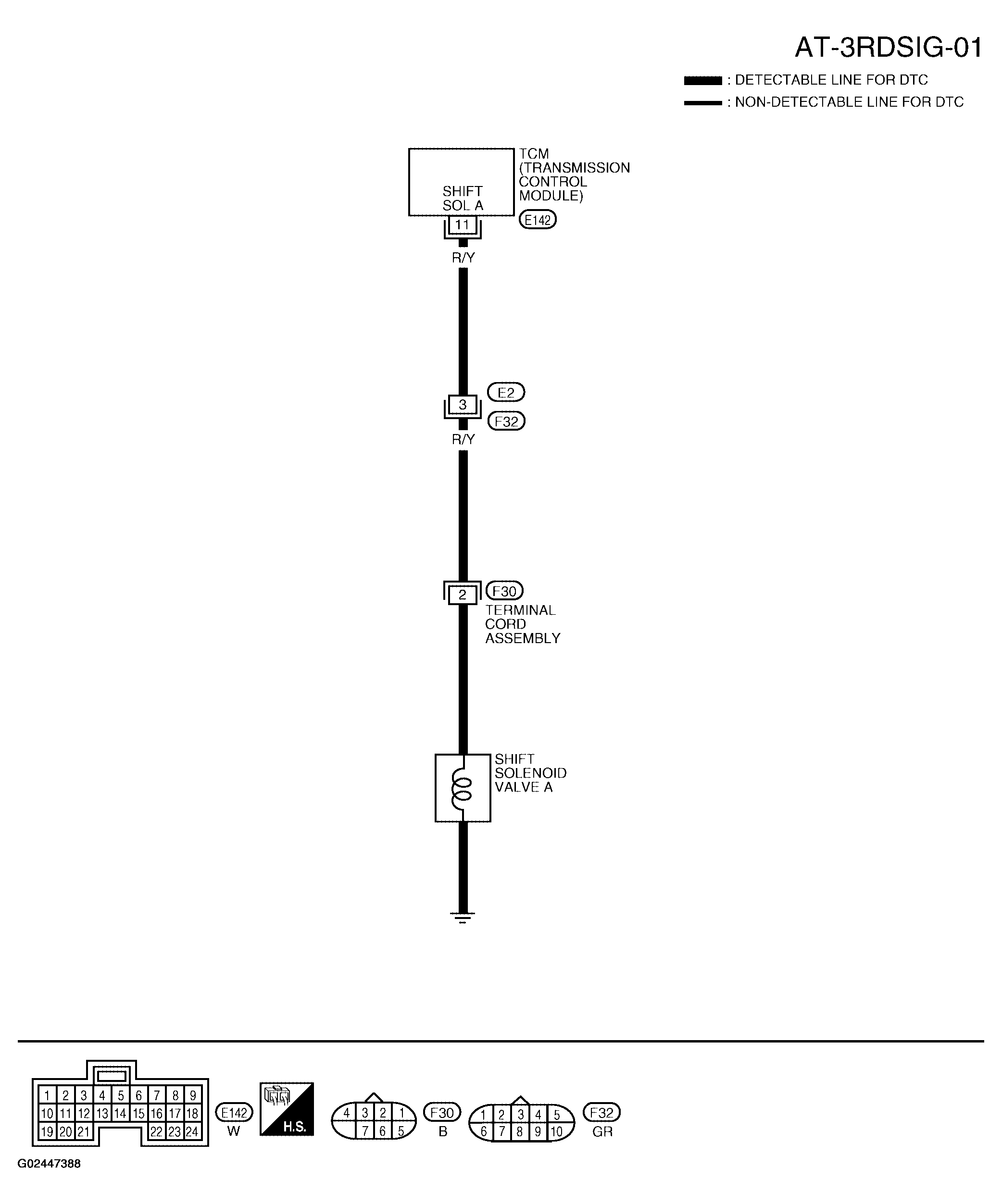 G02447388