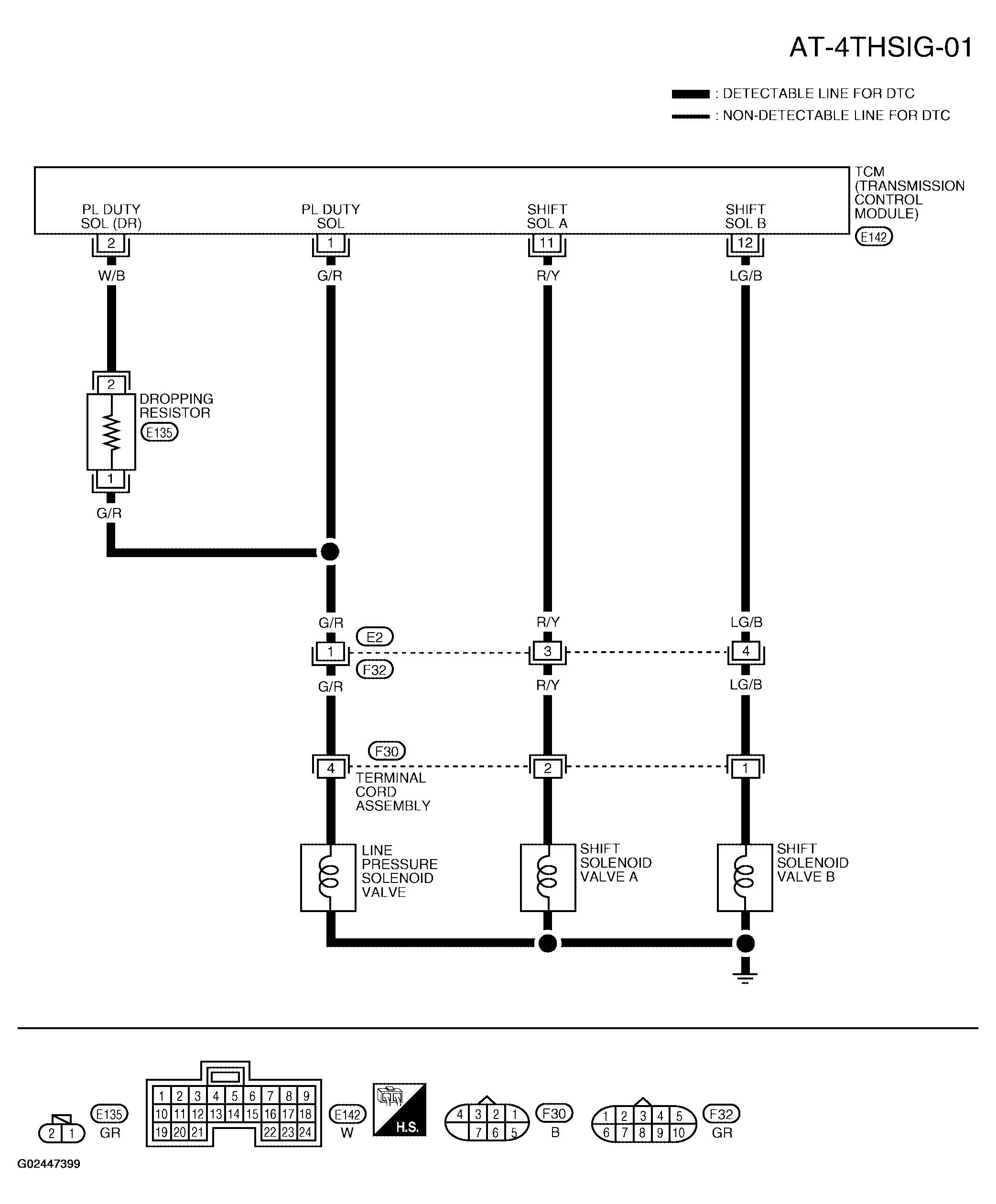 G02447399