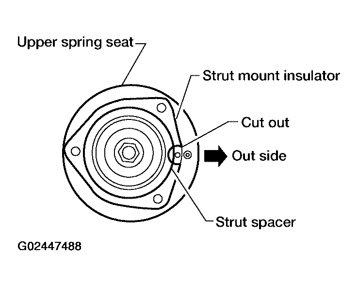 G02447488